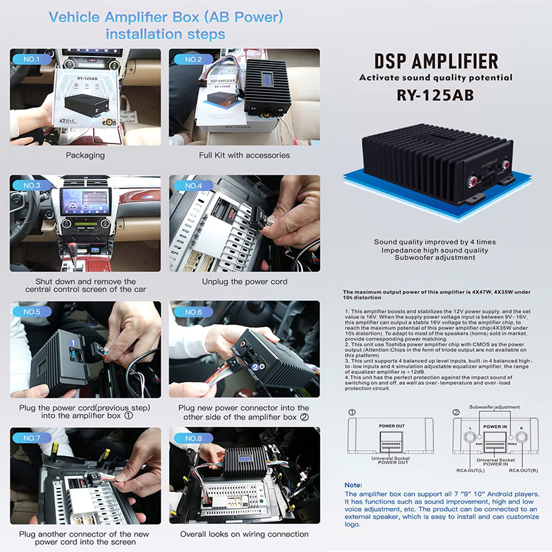 DSP car amplifier