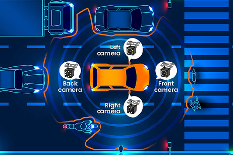 Advantages Of Car Multimedia Screen 360 Camera