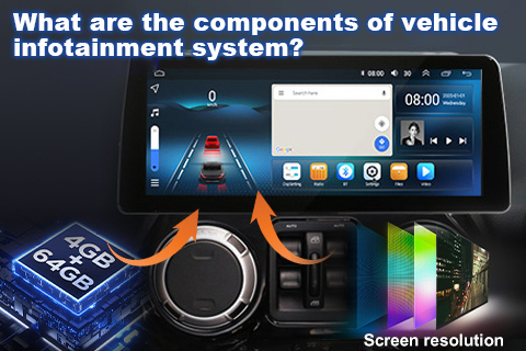 The Key Components of An Android Car Stereo